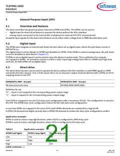 浏览型号TLD7002-16ES的Datasheet PDF文件第21页