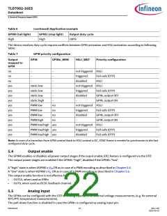 浏览型号TLD7002-16ES的Datasheet PDF文件第22页