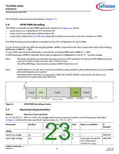 浏览型号TLD7002-16ES的Datasheet PDF文件第23页
