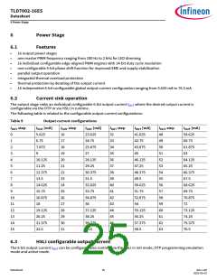 浏览型号TLD7002-16ES的Datasheet PDF文件第25页