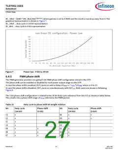 浏览型号TLD7002-16ES的Datasheet PDF文件第27页