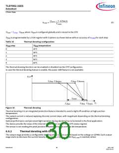 浏览型号TLD7002-16ES的Datasheet PDF文件第30页