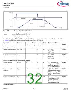 浏览型号TLD7002-16ES的Datasheet PDF文件第32页