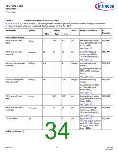 浏览型号TLD7002-16ES的Datasheet PDF文件第34页