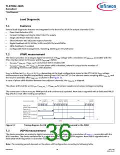 浏览型号TLD7002-16ES的Datasheet PDF文件第36页