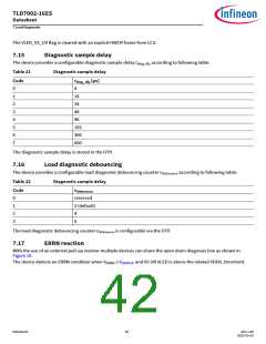 浏览型号TLD7002-16ES的Datasheet PDF文件第42页