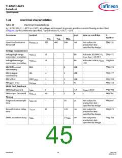 浏览型号TLD7002-16ES的Datasheet PDF文件第45页