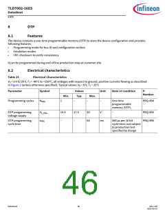 浏览型号TLD7002-16ES的Datasheet PDF文件第46页