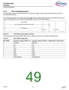 浏览型号TLD7002-16ES的Datasheet PDF文件第49页
