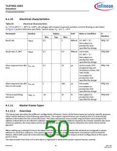 浏览型号TLD7002-16ES的Datasheet PDF文件第50页