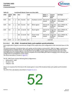 浏览型号TLD7002-16ES的Datasheet PDF文件第52页