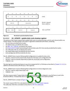 浏览型号TLD7002-16ES的Datasheet PDF文件第53页