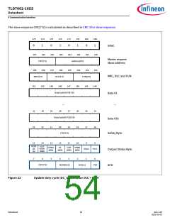 浏览型号TLD7002-16ES的Datasheet PDF文件第54页