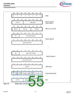 浏览型号TLD7002-16ES的Datasheet PDF文件第55页