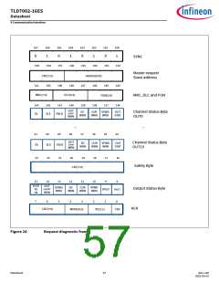 浏览型号TLD7002-16ES的Datasheet PDF文件第57页