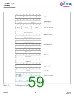 浏览型号TLD7002-16ES的Datasheet PDF文件第59页