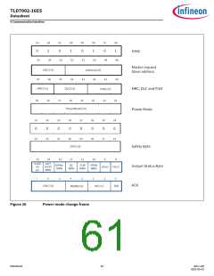 浏览型号TLD7002-16ES的Datasheet PDF文件第61页