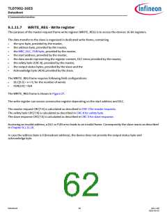 浏览型号TLD7002-16ES的Datasheet PDF文件第62页