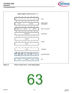 浏览型号TLD7002-16ES的Datasheet PDF文件第63页