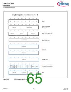 浏览型号TLD7002-16ES的Datasheet PDF文件第65页