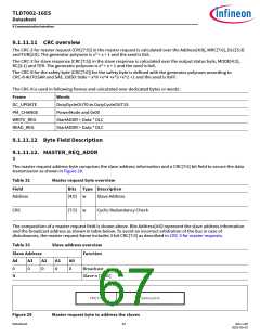 浏览型号TLD7002-16ES的Datasheet PDF文件第67页