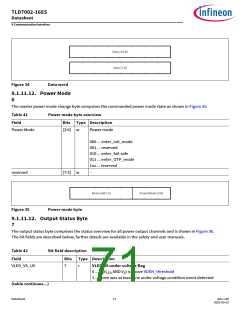 浏览型号TLD7002-16ES的Datasheet PDF文件第71页