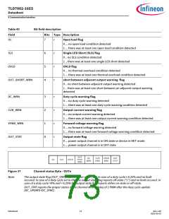 浏览型号TLD7002-16ES的Datasheet PDF文件第73页
