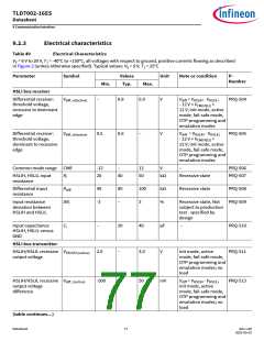 浏览型号TLD7002-16ES的Datasheet PDF文件第77页