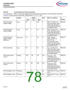 浏览型号TLD7002-16ES的Datasheet PDF文件第78页