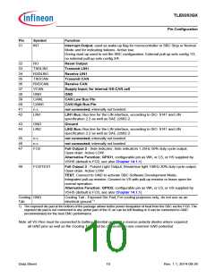 浏览型号TLE9263QX的Datasheet PDF文件第10页