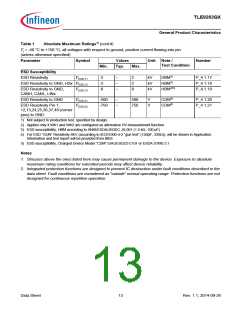 浏览型号TLE9263QX的Datasheet PDF文件第13页
