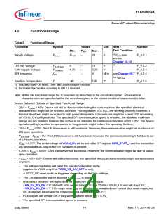 浏览型号TLE9263QX的Datasheet PDF文件第14页