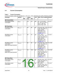 浏览型号TLE9263QX的Datasheet PDF文件第16页