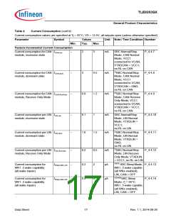 浏览型号TLE9263QX的Datasheet PDF文件第17页