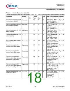 浏览型号TLE9263QX的Datasheet PDF文件第18页