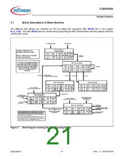 浏览型号TLE9263QX的Datasheet PDF文件第21页