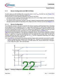 浏览型号TLE9263QX的Datasheet PDF文件第22页