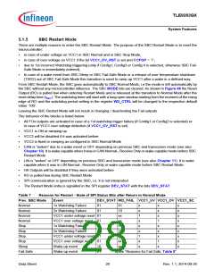 浏览型号TLE9263QX的Datasheet PDF文件第28页