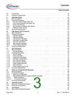 浏览型号TLE9263QX的Datasheet PDF文件第3页