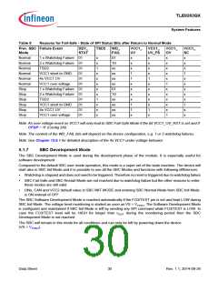 浏览型号TLE9263QX的Datasheet PDF文件第30页