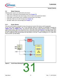 浏览型号TLE9263QX的Datasheet PDF文件第31页