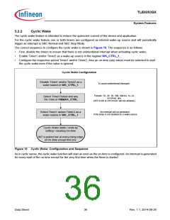 浏览型号TLE9263QX的Datasheet PDF文件第36页