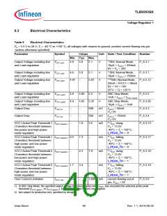 浏览型号TLE9263QX的Datasheet PDF文件第40页
