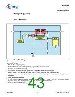 浏览型号TLE9263QX的Datasheet PDF文件第43页