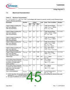 浏览型号TLE9263QX的Datasheet PDF文件第45页