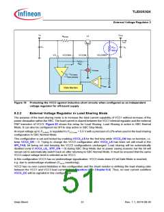 浏览型号TLE9263QX的Datasheet PDF文件第51页