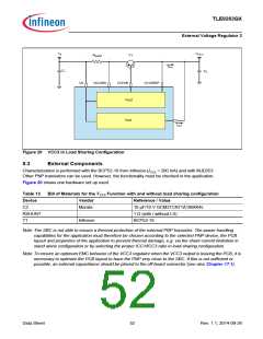浏览型号TLE9263QX的Datasheet PDF文件第52页