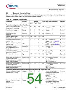 浏览型号TLE9263QX的Datasheet PDF文件第54页