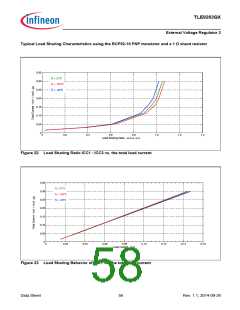 浏览型号TLE9263QX的Datasheet PDF文件第58页