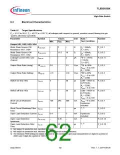 浏览型号TLE9263QX的Datasheet PDF文件第62页